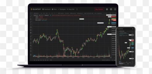 Crypto Trading Bots Ultimate Guide 2021 - Plot Emoji,Emotion 5d Chart