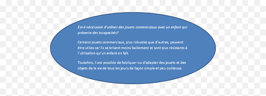 Jeu - Language Emoji,Dire Ses Emotions Activites Petite Section Jeu - Language Emoji,Dire Ses Emotions Activites Petite Section