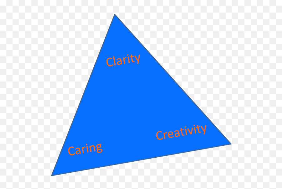 Clarity In The Frontal Lobe - Vertical Emoji,Frontal Lobe Emotion