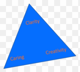 Clarity In The Frontal Lobe - Vertical Emoji,Frontal Lobe Emotion