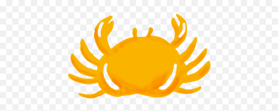 My Horoscope To Get My Shit Together - Big Emoji,Crab Emoji Meme