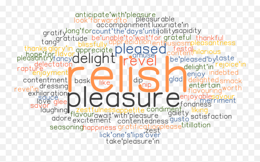 Relish Synonyms And Related Words What Is Another Word For - Dot Emoji,Elation Emotion Price
