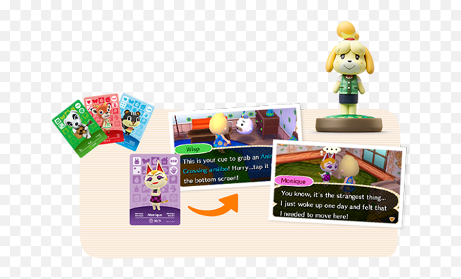 Animal Crossing New Leaf Is Getting Amiibo Support Mon - Compatible Animal Crossing New Leaf Welcome Amiibo Emoji,Acnl Emotion Guide