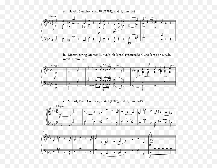 Does Haydn Have A U201cc - Minor Moodu201d Chapter 7 Engaging Haydn Music Book Emoji,Types Of Music, Such As Religious Music, Evoke The Same Emotions In All Societies.
