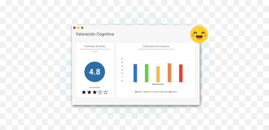 Emotiocx Improve Your Customer Experiences - Vertical Emoji,Emoticon Satisfecho