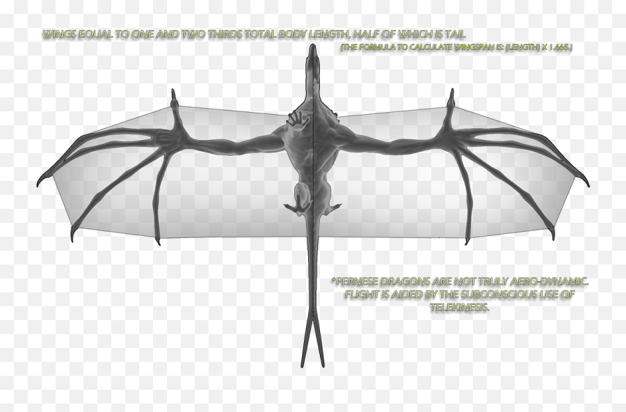 Pernese Dragon Anatomy - Fictional Character Emoji,How Cat Tails Depect Their Emotions. Pernese Dragon Anatomy - Fictional Character Emoji,How Cat Tails Depect Their Emotions.