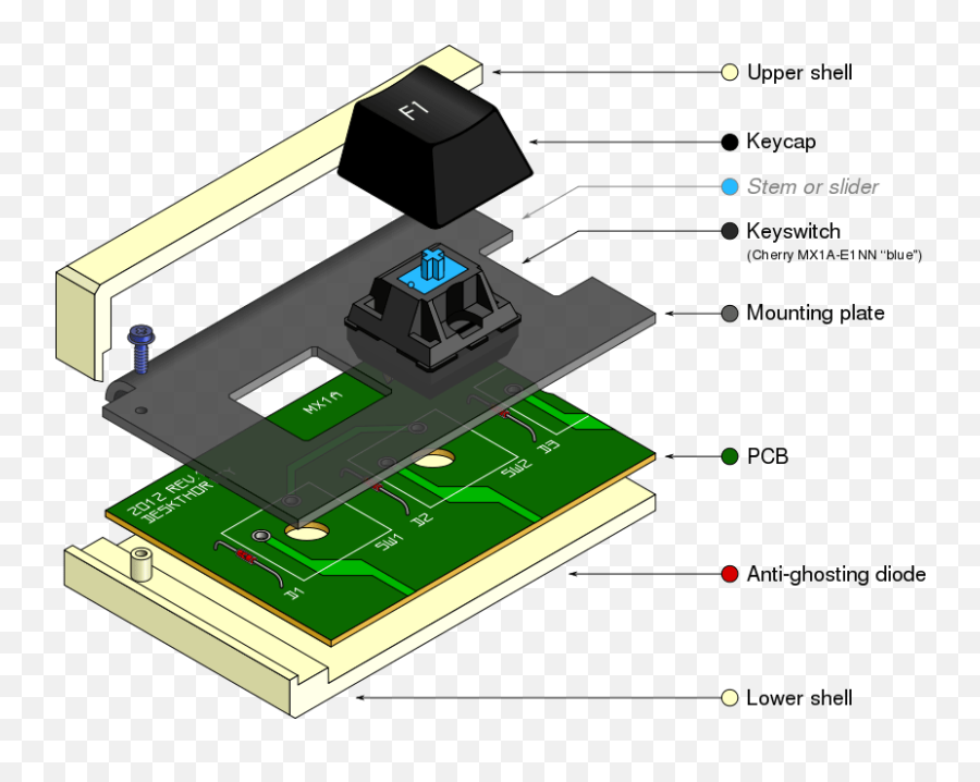 Engineering - Switch And Keycap Diagram Emoji,Steam Trading Card Wiki Missing Emoticon Garrys Mod