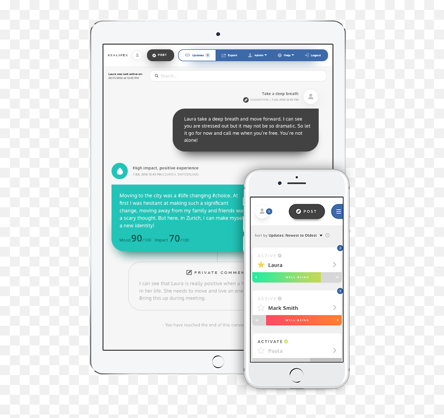 Realifex - Wellbeing Intelligence Realifex Smart Device Emoji,Jul - Emotions (2016)