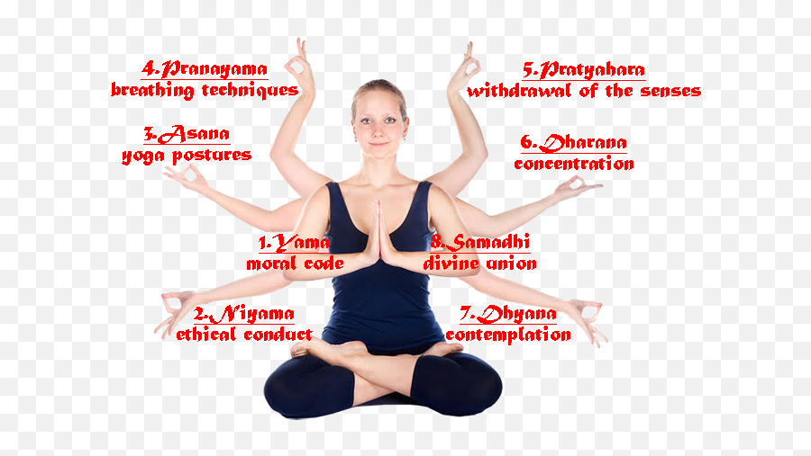 Hinduism The Four Paths Of Yoga - Simulate One Of The Four Yogas Emoji,Yoga Poses That Evoke Emotion