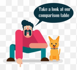 Top 4 Best Bark Collars 2021 - Language Emoji,Dog Emotions Far Side