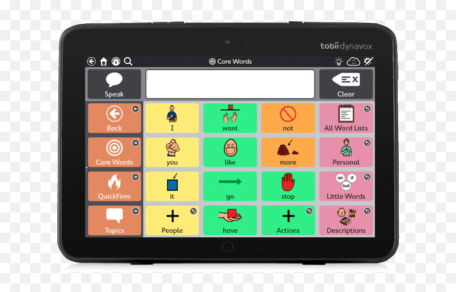 Core First Page Set For Snap Core First - Tobii Dynavox Us Td Snap Aac Emoji,Spock I Am In Control Of My Emotions Gif