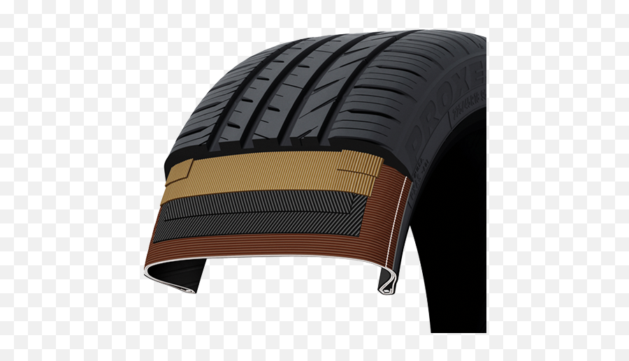 All Season Performance Passenger Tire - Proxes Sport As Michelin Ltx 245 75r17 Emoji,Work Emotion D9r Acura Tl