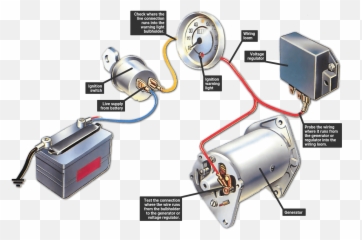 The Ignition Warning Light - Voltage Regulator Proton Waja Emoji,Emoji Pop Car Plug Battery