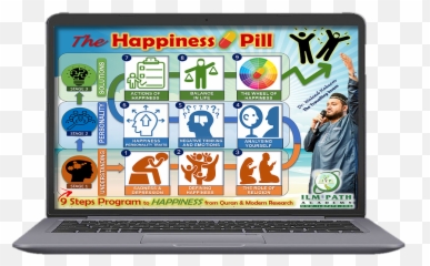 Muslim Happiness Program - Space Bar Emoji,How Do I Save My Soul Quran Emotions
