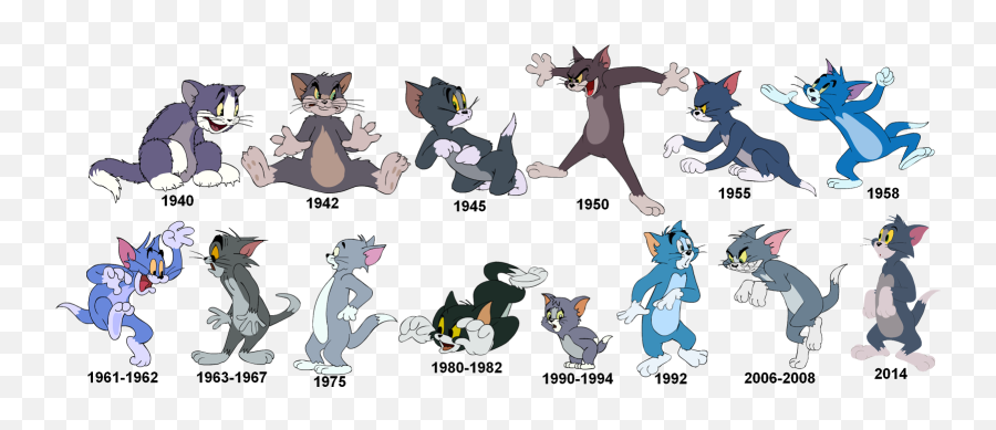 History Of Tom And Jerry - Personnage Tom Et Jerry Emoji,Tom And Jerry Emotions