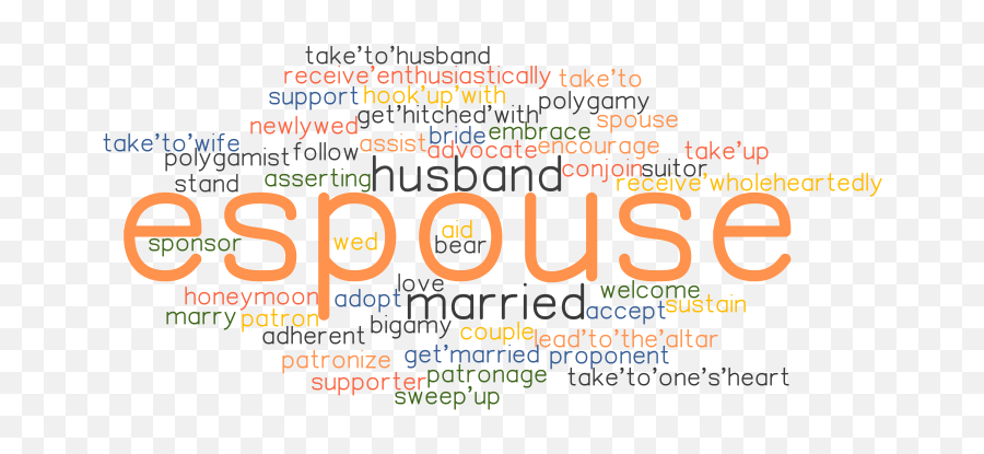 Proponent Synonym Emoji,Polygamy Emojis