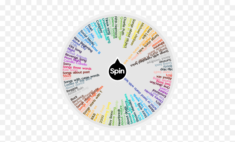 Off - Sleepover Spin The Wheel Ideas Emoji,Emotion Ariana Grande Lyrics