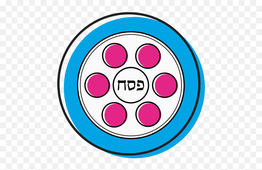Virtual Gatherings Emoji,15 Emojis Of Seder Night