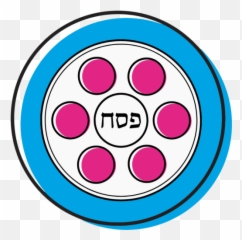 Virtual Gatherings Emoji,15 Emojis Of Seder Night