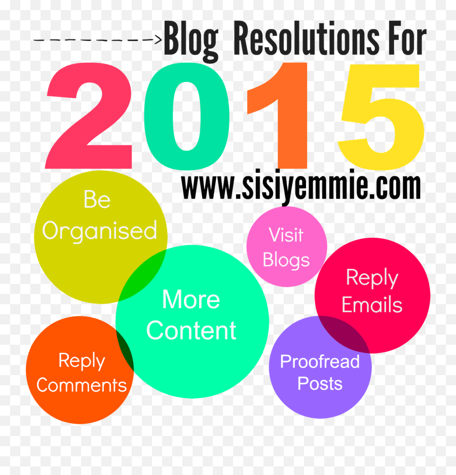 Blog Resolutions For 2015 - Dot Emoji,Suya Suya Emoticon