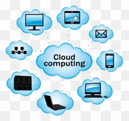 Word Processing Essentials Flashcards Quizlet - Cloud Computing Images Png Emoji,Pagebreaker Emoticon
