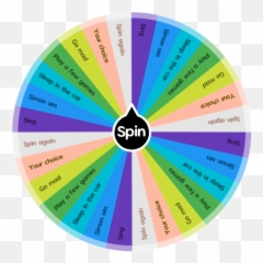 Random Things To Do When Bored Wheel - Do In The Car When Bored Emoji,Emotion Wheel Random