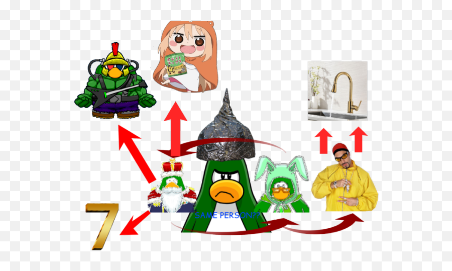 Aug 2020 Troop Of The Month Army Of Club Penguin - Fictional Character Emoji,Kermit The Frog Emoticon