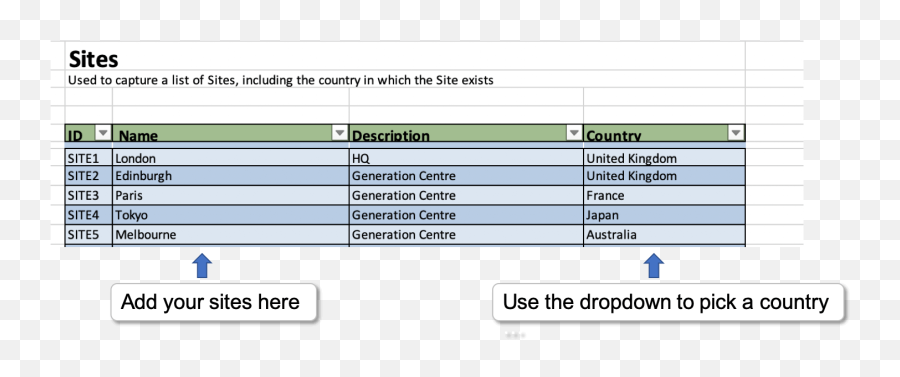 The Essential Project - Enterprise Architecture Tool Emoji,Japanese Emotion Worksheet