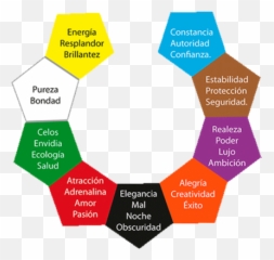 Des Couleurs Pour Android - Significado Mandalas De Colores Emoji,Signification Emoji Whatsapp