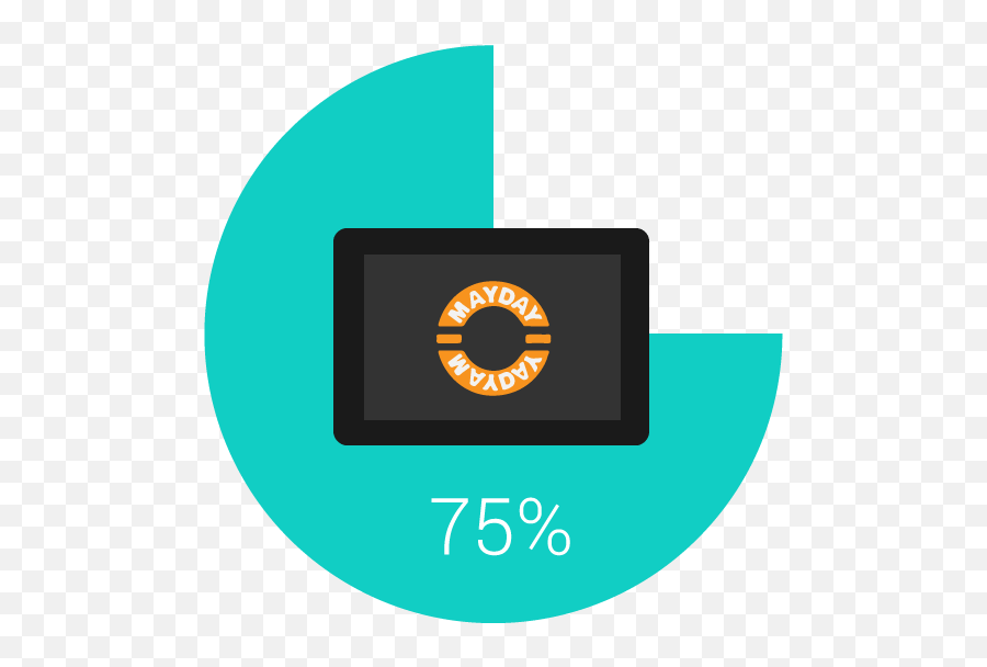 Trendwatching The Future Of Customer Service - Trendwatching Dot Emoji,Mexican Emotion In Skype