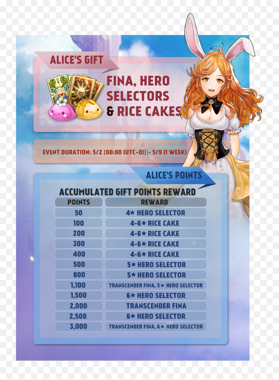 Seven Knights - Seven Knight Coupon 2019 Emoji,Heroes Of The Storm Text Emoticons