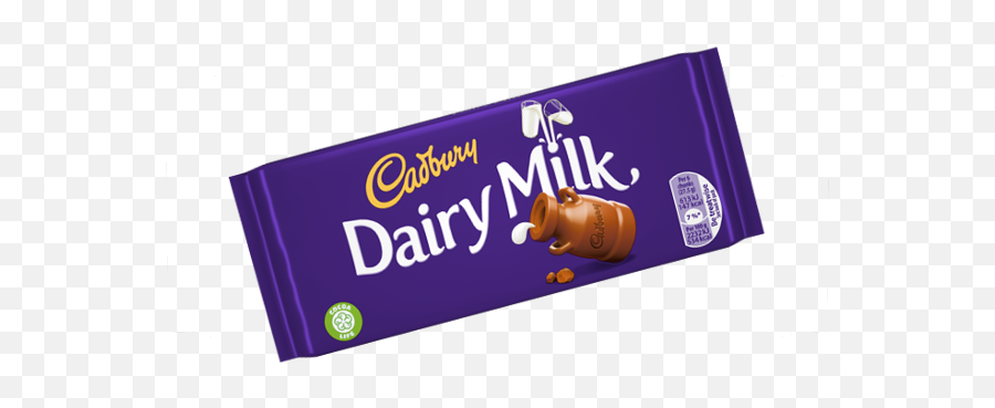 Big Five - Cadburys Dairy Milk Emoji,Snickers Bar Emotion Label