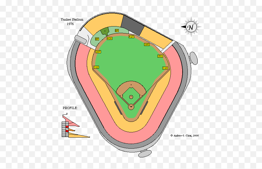 Clems Baseball Yankee Stadium - Yankee Stadium Death Valley Emoji,Yankees Show Of Emotion