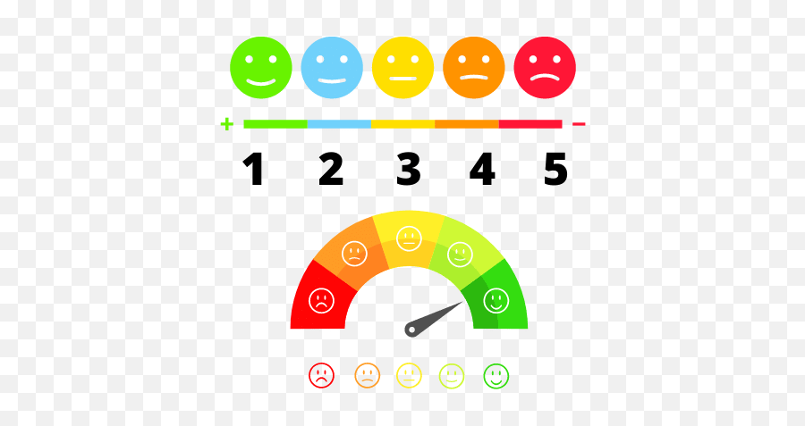 Blog Archive - Avaz Inc Avaz Inc Emotion Emoji,Emotion Code Chart