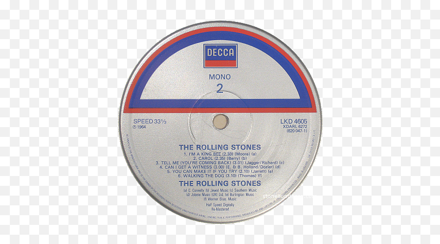 Rolling Stones U2013 Stones On Decca Emoji,Mixed Emotions Rolling Stones Album