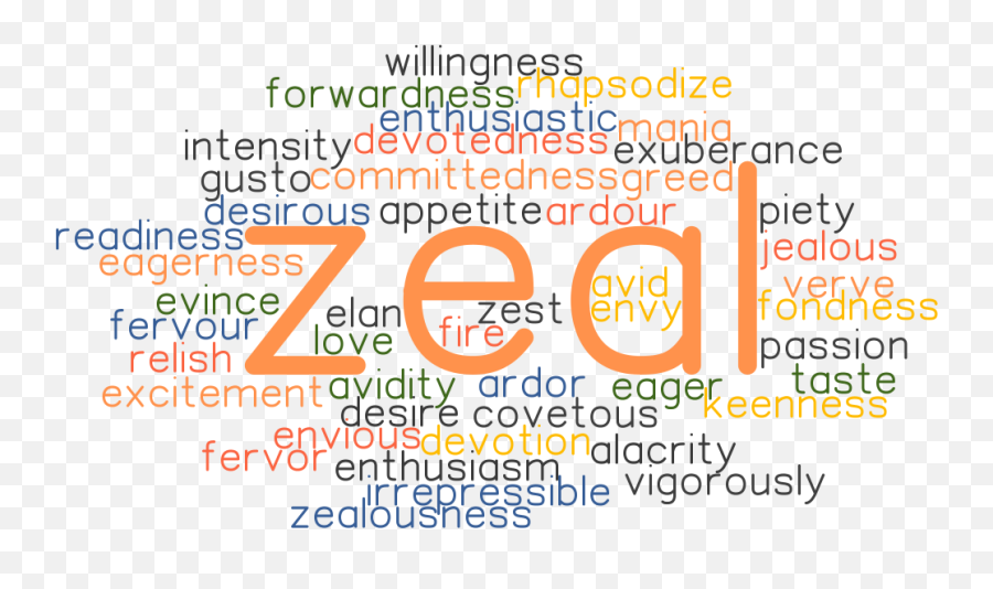 John U2013 An Informed Faith Emoji,2 Chronicles 7:14 1 John 3:4 Smile Emoticon