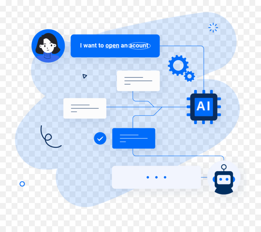 Conversational Ai Artificial Intelligence Ultimate Guide Emoji,Seasonal Emojis For Ms Word