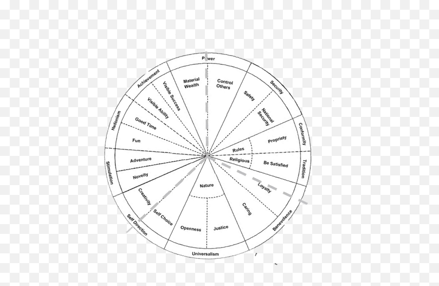 What Were Typical Roles Of Each Mbti Type In Ancient Emoji,Pizza Topping Slacak Emojis