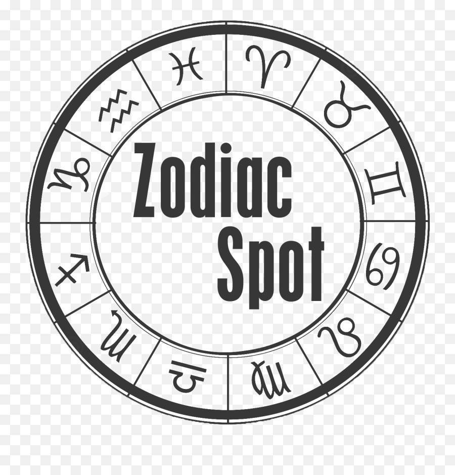 How Psychic Is Your Sign Zodiac Signs Astrology Zodiac - Zodiac Signs Emoji,Pisces Zodiac Sign Emoji