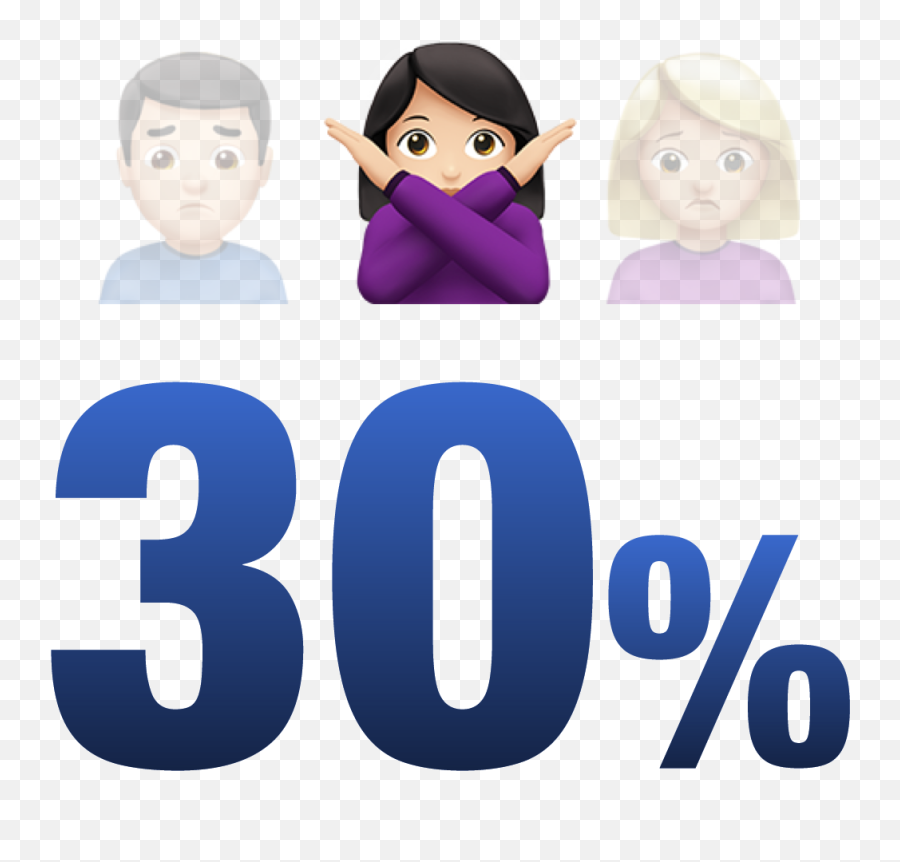 Learn The Facts Nebraska Collegiate Prevention Alliance - Uk Cafe Sakai Emoji,92% Population Emojis Learn The Facts Nebraska Collegiate Prevention Alliance - Uk Cafe Sakai Emoji,92% Population Emojis