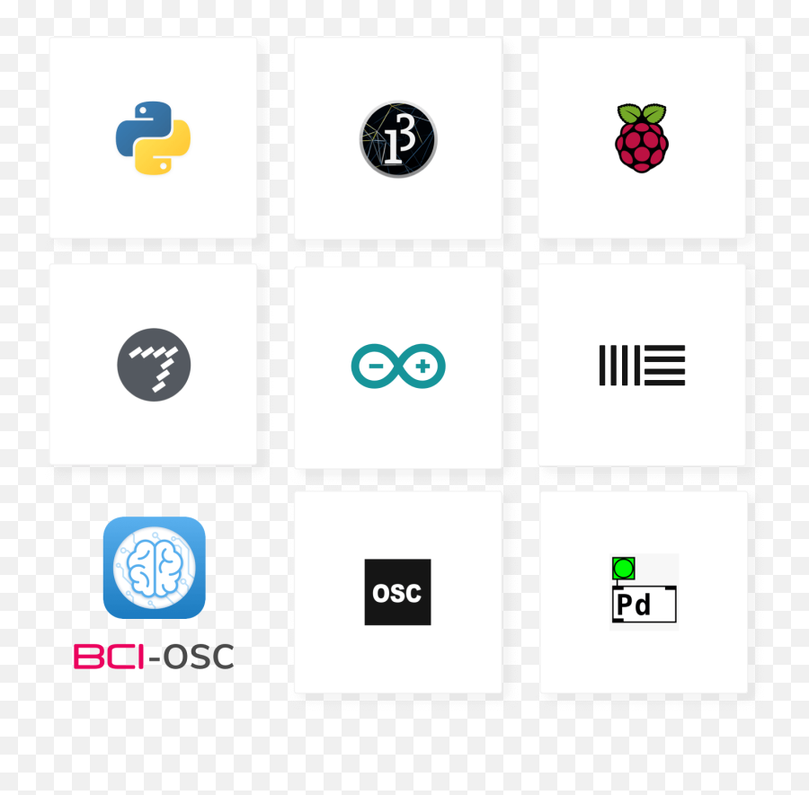 Bci - Osc Emoji,Emo-net Emotion Detection