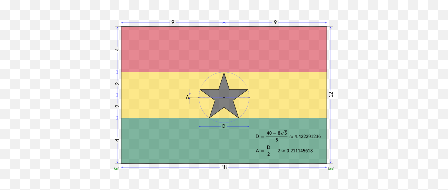 Flag Of Ghana - Wikipedia Emoji,Lu Emoji Flag
