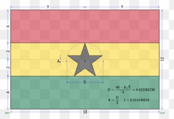 Flag Of Ghana - Wikipedia Emoji,Lu Emoji Flag