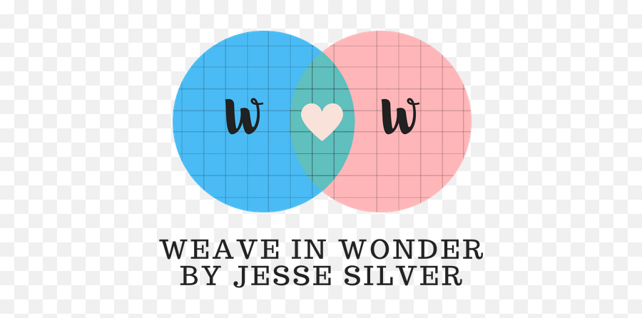 Podcast Weave In Wonder Emoji,I'm A Weave Of Emotions