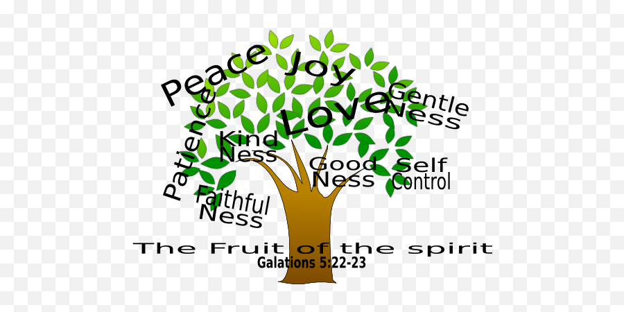 The Fruit Of The Spirit Clip Art - Fruit Of The Spirit Clipart Emoji,Plant, Emotions, Clipart