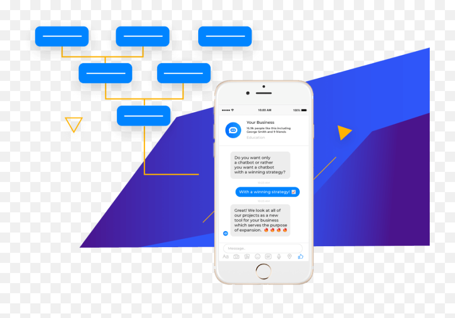 Messenger Chatbot Kivitelezés Sikerre Visszük Emoji,Aki Bot Emojis
