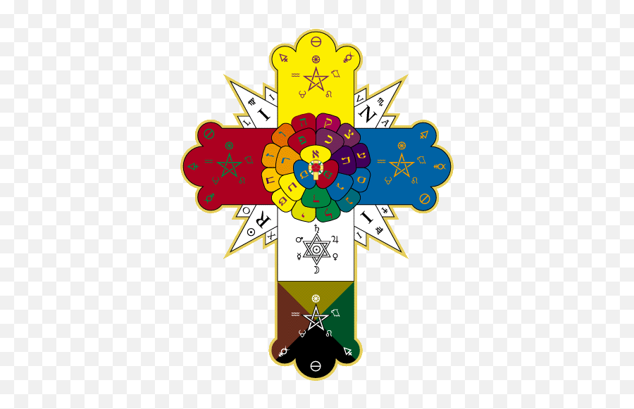Ritual Synesthesia - Iona Miller Home 2017 Hermetic Order Of The Golden Dawn Symbol Emoji,Emotion Color Synesthesia