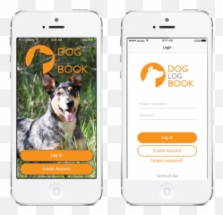 Making Dogs Happy Symposium - June 2 Australian Dog Lover Dog Log App Emoji,Dog Tail Emotions
