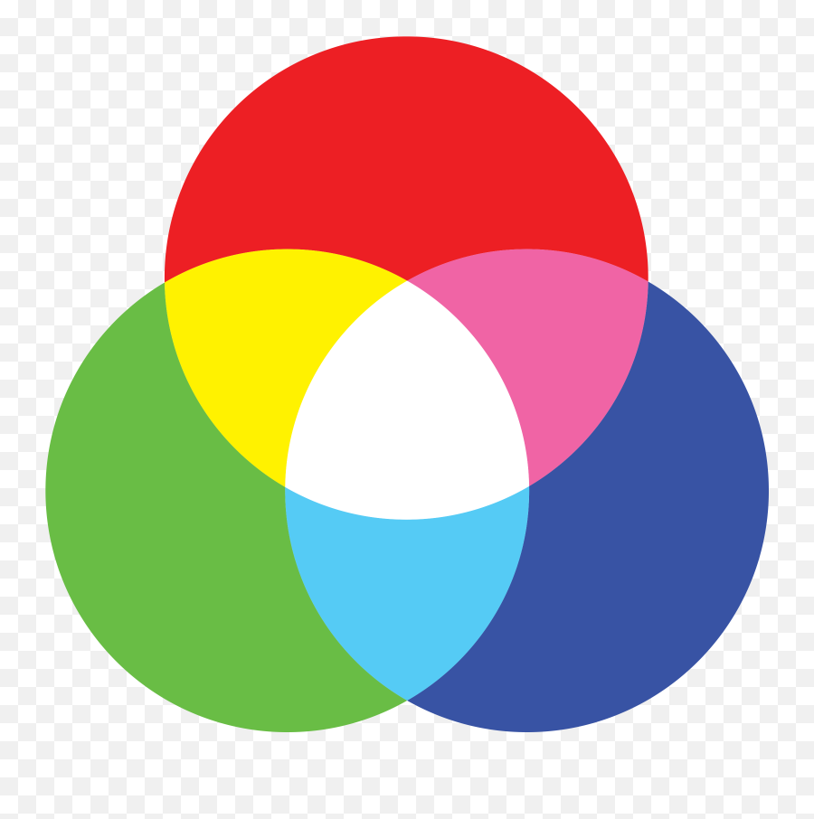 The Basics Of Color Theory In Design - Killerspots Agency Blog Diagrama De Venn Colores Emoji,Emotion Coloring Wheel
