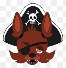 Image - 843360 Five Nights At Freddyu0027s Know Your Meme Emoji,Head Exploe Emoji